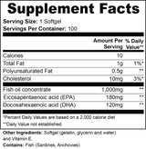Supplement Facts panel for SPAN Omega-3 EPA 180mg + DHA 120mg